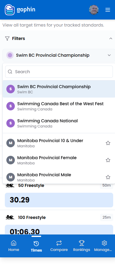 Full list of swimming standards organizations in Gophin